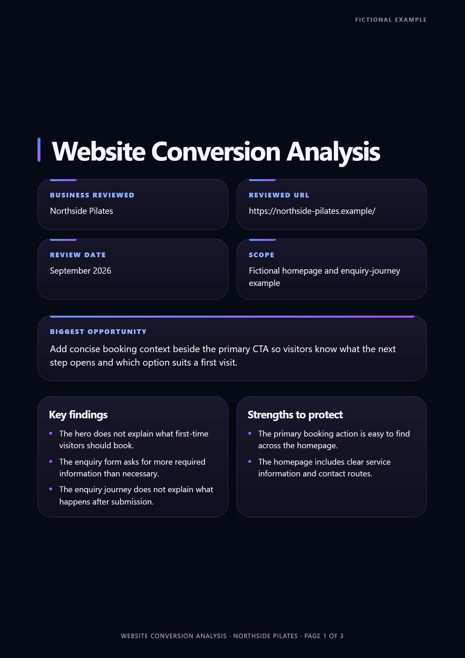 Sample Website Conversion Analysis overview page
