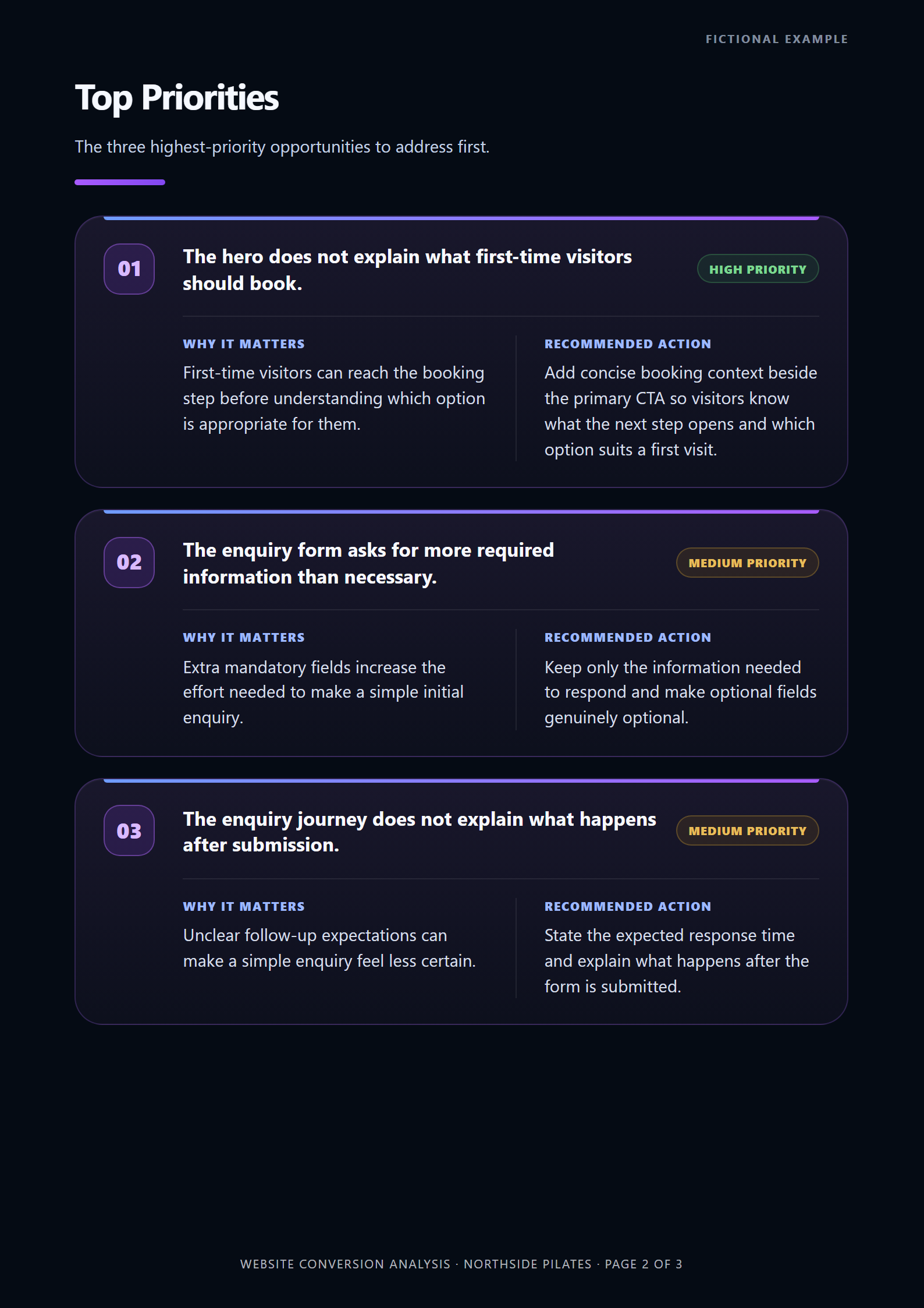 Sample Website Conversion Analysis top priorities page